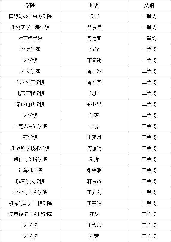 副高組_副本.gif